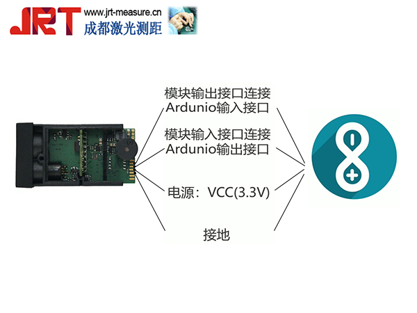 视频干货：怎样使用arduino连接景瑞特的中距离激光传感器？