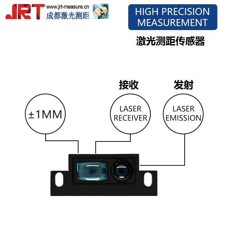 ranging sensor