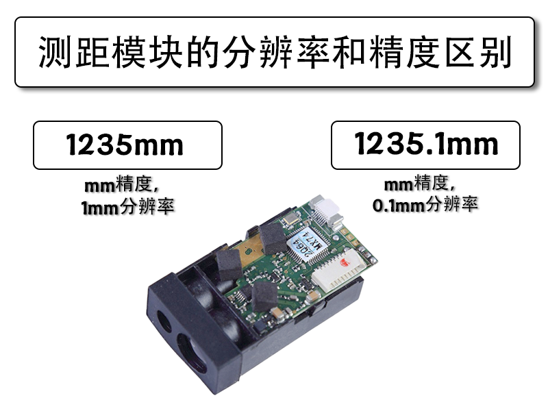 测距模块的分辨率和精度区别resolution & precision_成都景瑞特