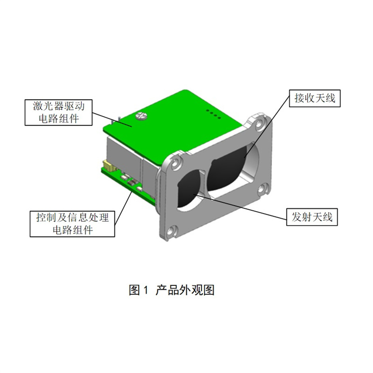 1公里激光雷达