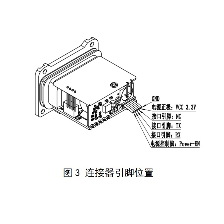 1公里激光雷达的探测距离