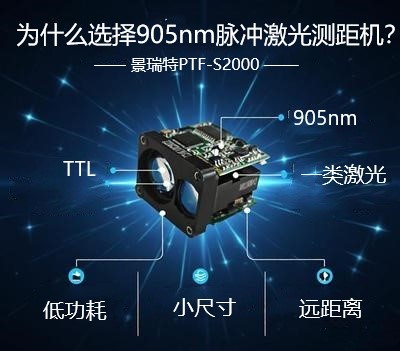 为什么选择905nm脉冲激光测距机？_JRT