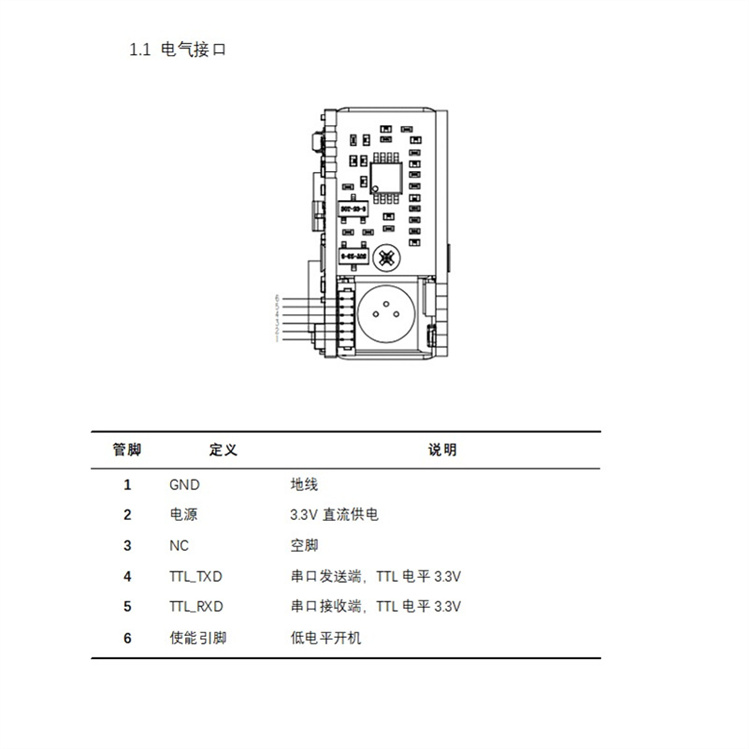 红外激光测距模块